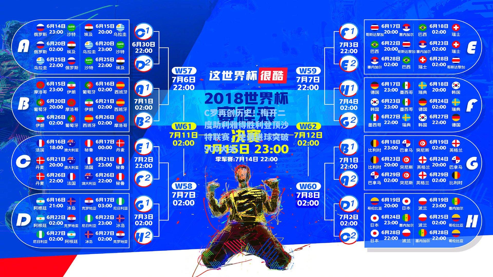 C罗再创历史！梅开二度助利雅得胜利登顶沙特联赛，生涯进球突破900大关