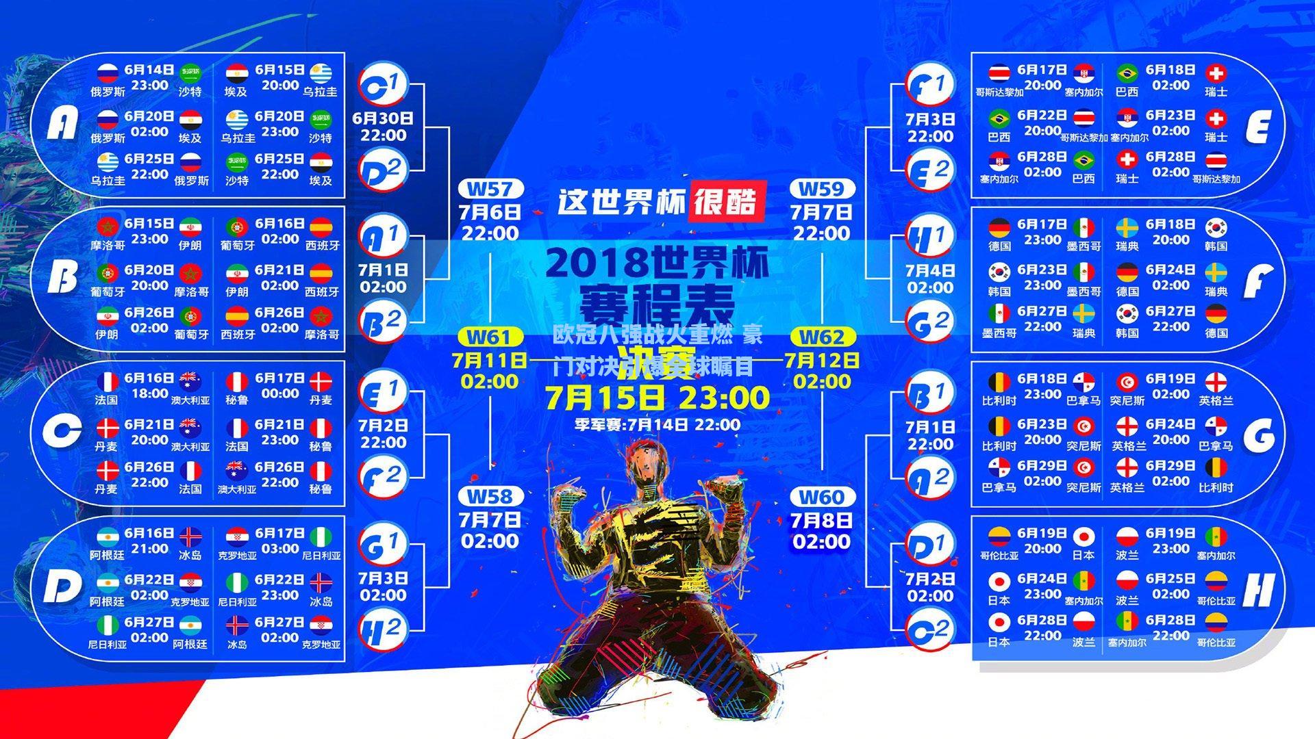 欧冠八强战火重燃 豪门对决引爆全球瞩目
